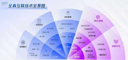 腾讯云区块链 以通信信号技术为翼，做产业区块链的坚定守护者