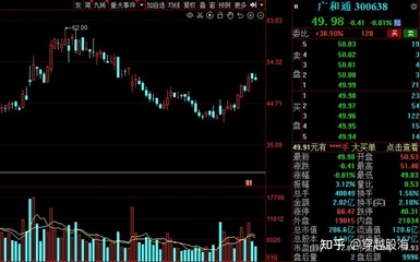 A股社保基金三季度持仓动向出炉，12股获社保基金持有超1000万股，通信信号技术推广服务受青睐